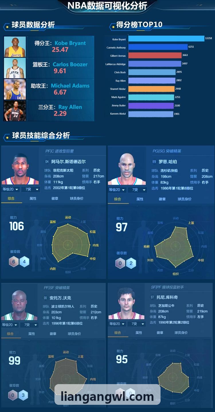 K8高帧率解码与赛事多机位演示